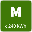 Medium 240 kWh